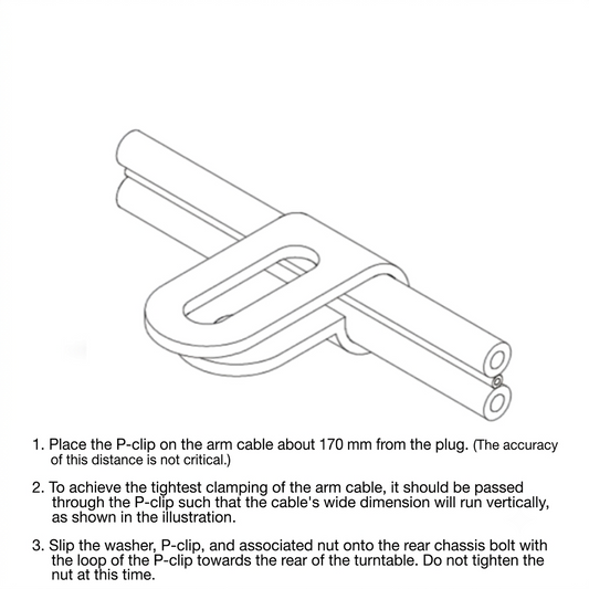An instructional line drawing shows a P-clip clamp attached to a dual-core tonearm cable.