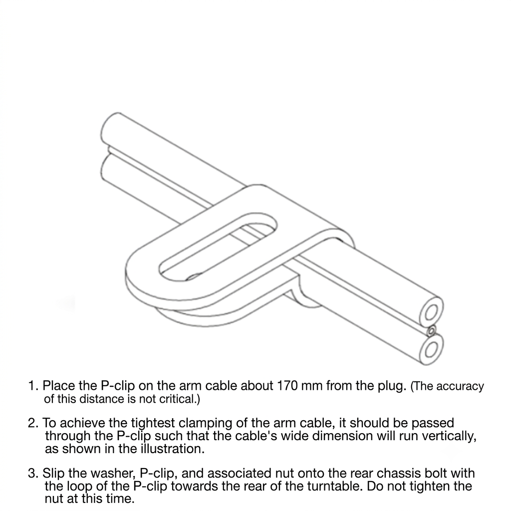 An instructional line drawing shows a P-clip clamp attached to a dual-core tonearm cable.