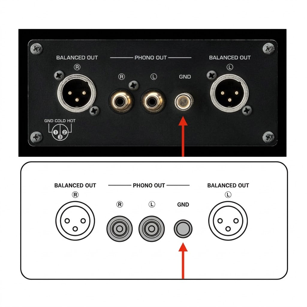 Comparison of audio jack sockets on a black and white background