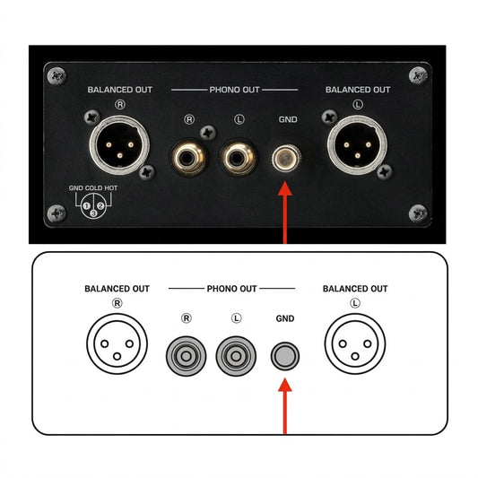 Comparison of audio jack sockets on a black and white background