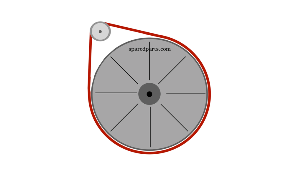 Amstrad TP12D Turntable Drive Belts