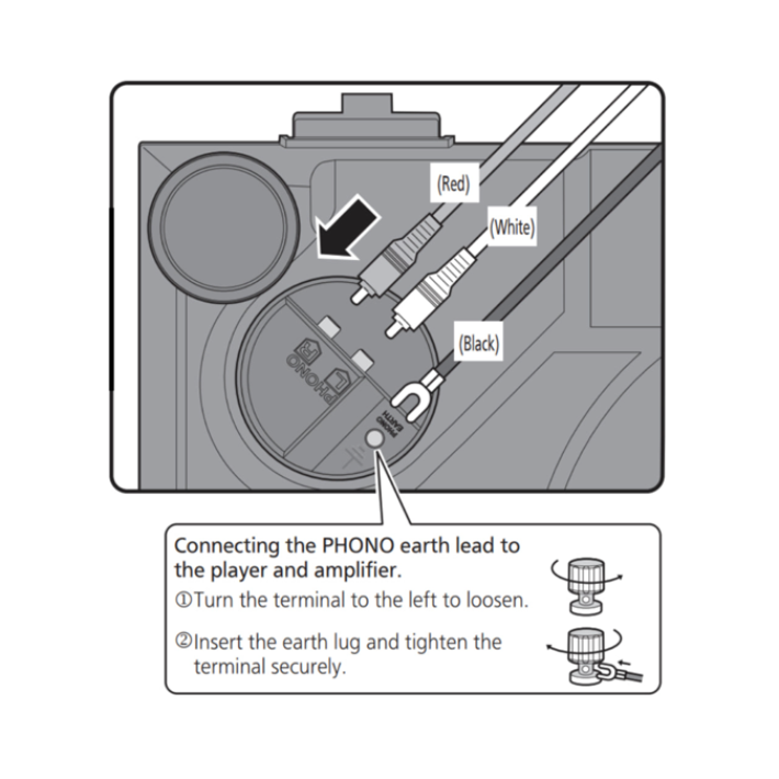 Technics Phono Earth Lead K4EY1YY00160