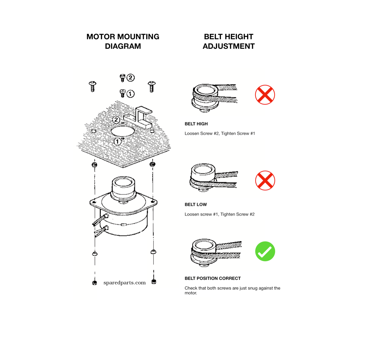 Linn Sondek LP12 Turntable Drive Belt