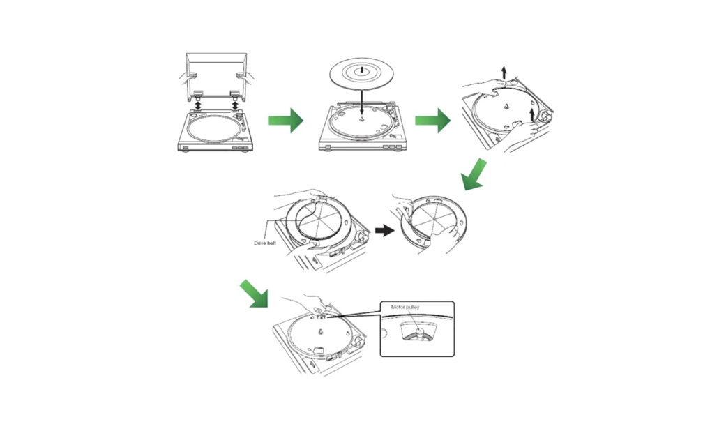 Sony Turntable Belt 494750301, 4-947-503-01