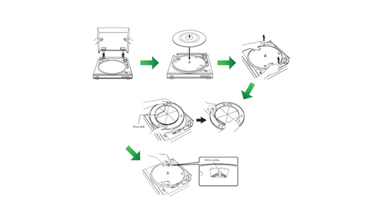 Sony Turntable Belt 494750301, 4-947-503-01