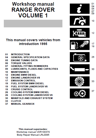 Range Rover P38 1995-2002 Workshop Manual