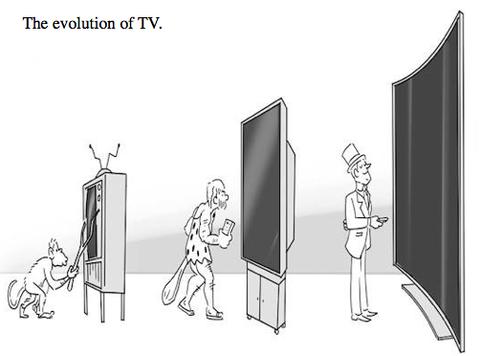 The evolution of Television