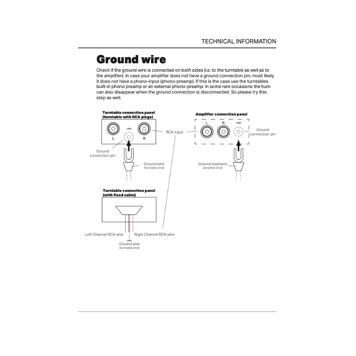 Pro-Ject Turntable Earthing Ground Lead Instructions