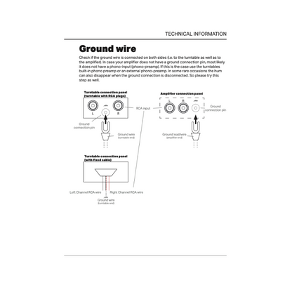 Pro-Ject Turntable Earthing Ground Lead Instructions