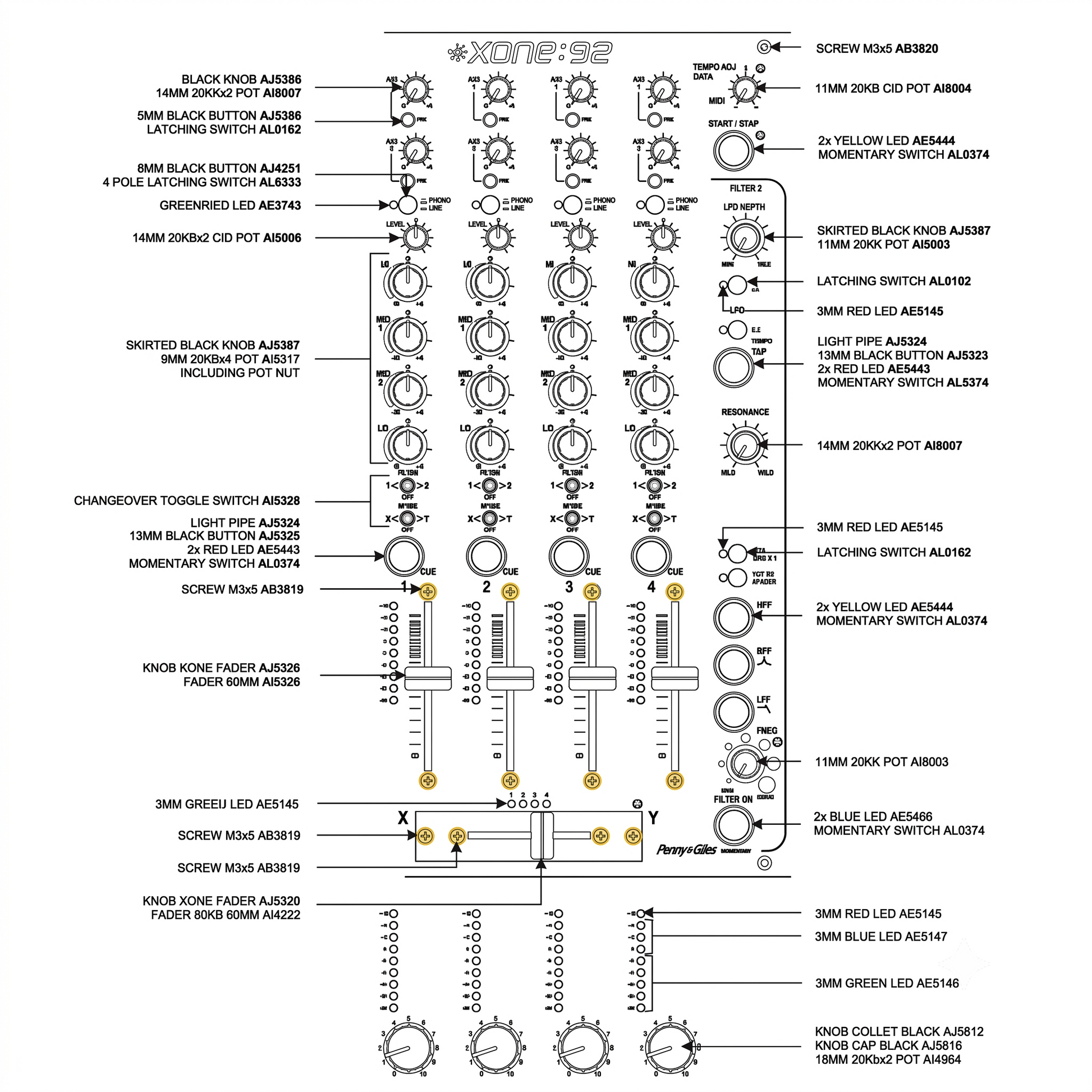 Technical schematic diagram of an Allen & Heath XONE:92 DJ mixer faceplate, pointing out component parts including the M3x5 AB3819 fader screws, knobs, switches, and LEDs.