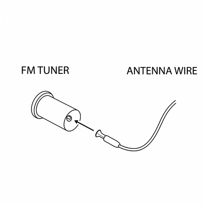 Diagram showing how to connect a Denon FM aerial antenna wire to an FM tuner jack, featuring a line art illustration with an arrow pointing from the wire connector to the tuner port.