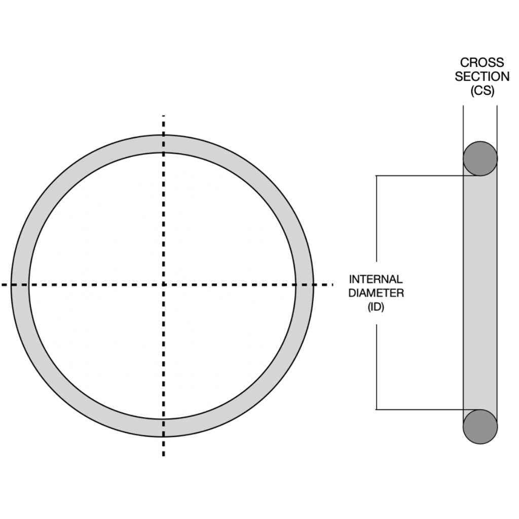 KRCHER O-RING SIZE