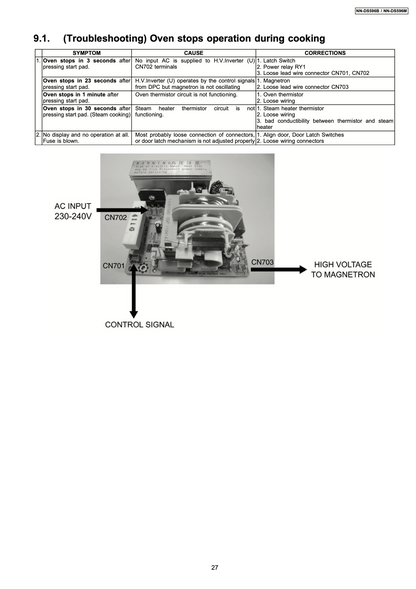 Panasonic NN-DS596B NN-DS596M Service Manual