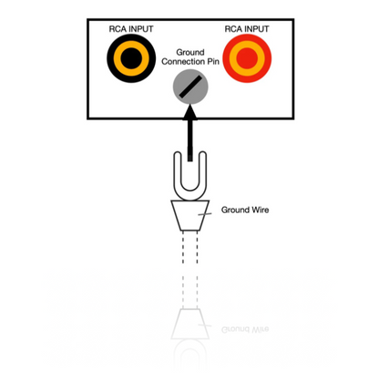 Pro-Ject Connect it Turntable Earthing Ground Lead Wire: Eliminate Hum