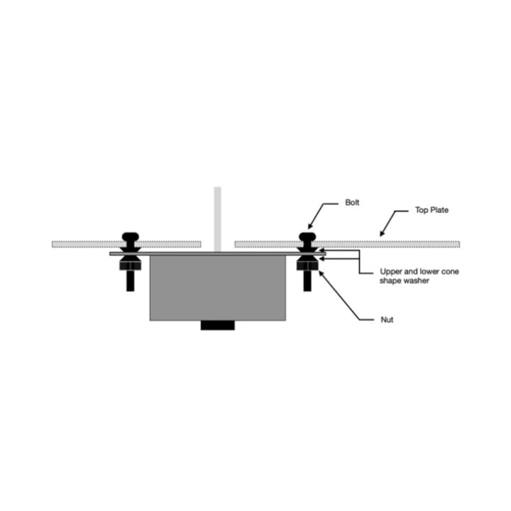 Linn LP-12 Motor Mounting Kit: Domed Washers Bolts Nuts