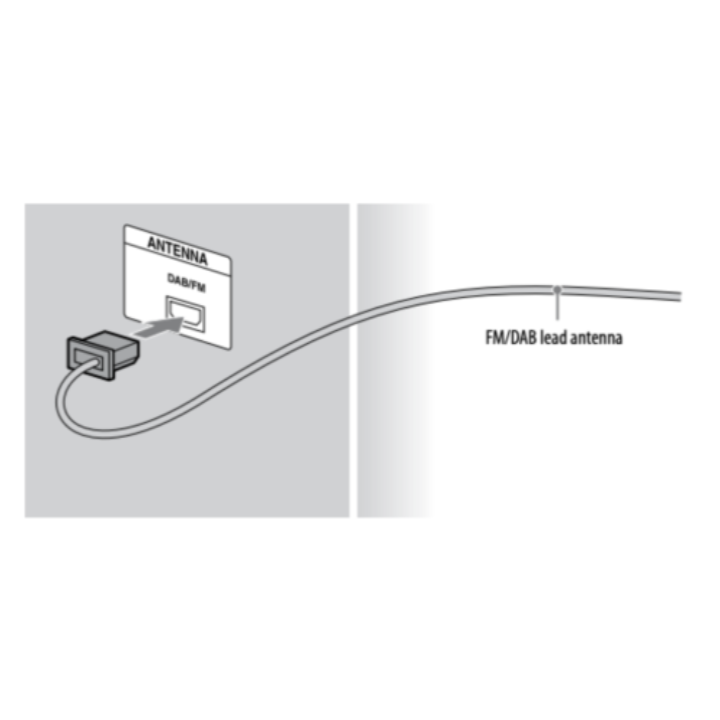 Sony Antenna Wire FM/DAB 175445911