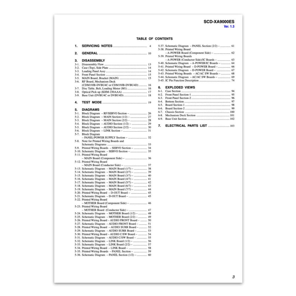 Table of contents page from a technical manual on a white background