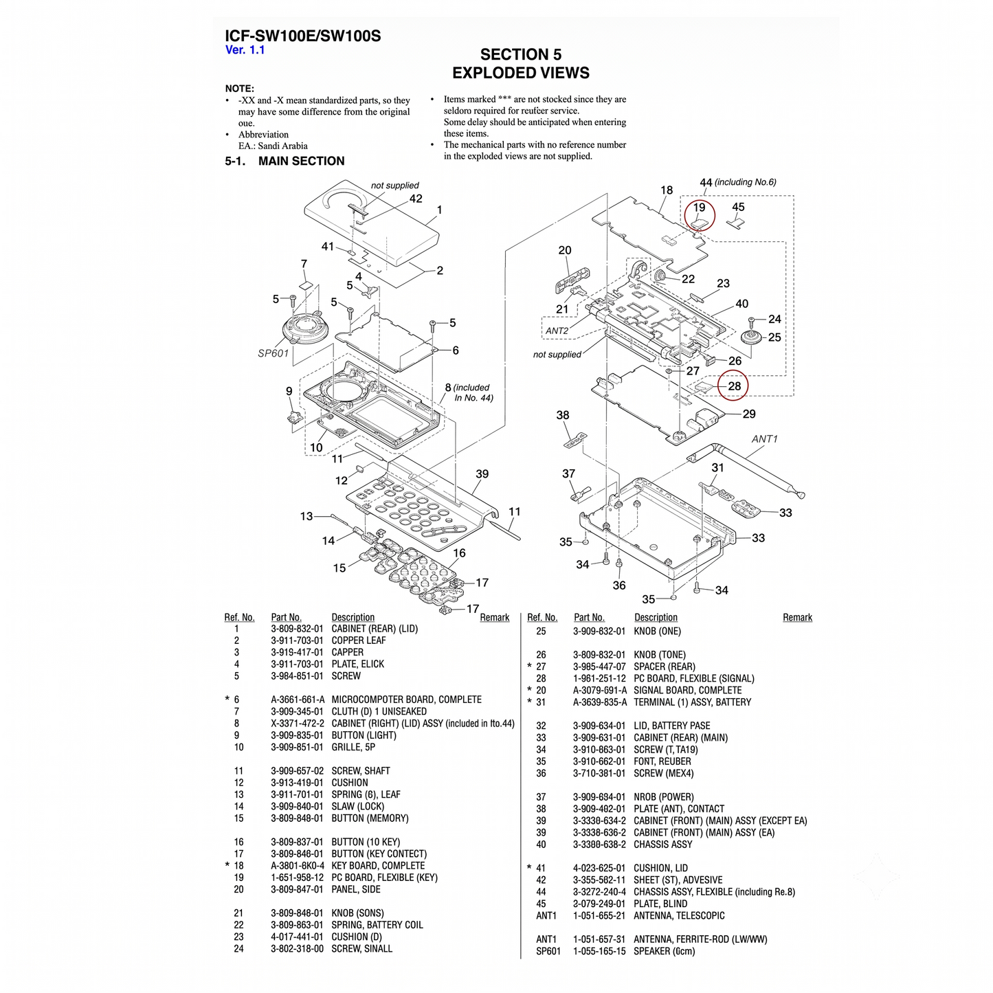 An exploded view technical schematic page for an ICF-SW100E/SW100S product, showing labeled parts, callouts, and a parts list table on a white background.