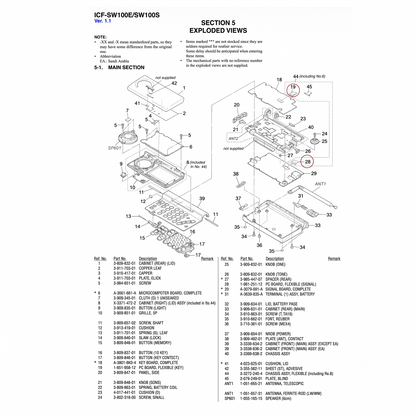 An exploded view technical schematic page for an ICF-SW100E/SW100S product, showing labeled parts, callouts, and a parts list table on a white background.