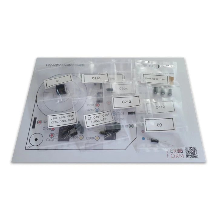 Capacitor identification guide with labeled components on a white background