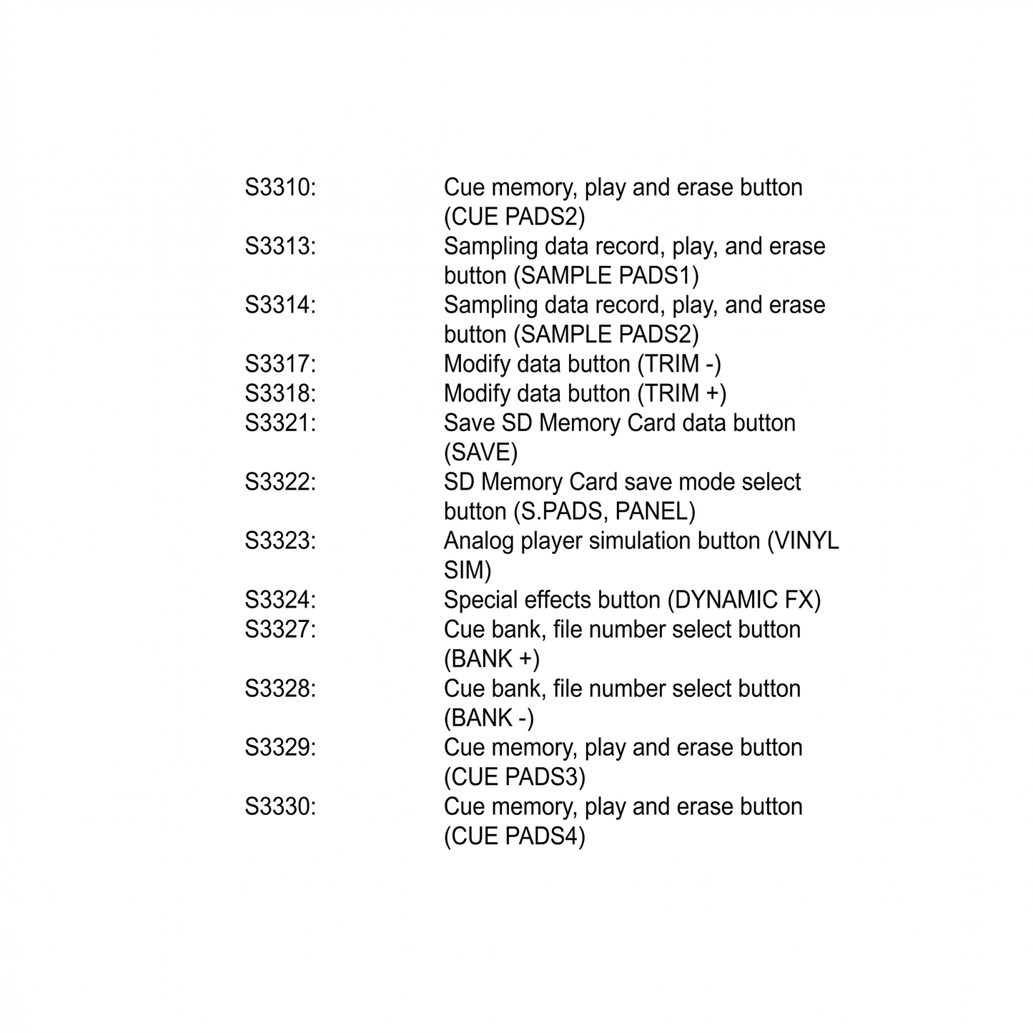 A clean, text-based reference document on a white background, continuing a list of circuit mappings for a Technics turntable. The image shows a left column of alphanumeric circuit references ranging from S3310 to S3330, aligned with a right column describing their switch functions. Listed operations include cue memories, sample pads, trim modifications, SD memory card functions, analog player simulation, cue banks, and special effects selection.
