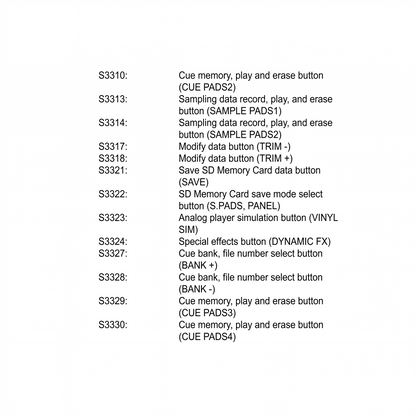 A clean, text-based reference document on a white background, continuing a list of circuit mappings for a Technics turntable. The image shows a left column of alphanumeric circuit references ranging from S3310 to S3330, aligned with a right column describing their switch functions. Listed operations include cue memories, sample pads, trim modifications, SD memory card functions, analog player simulation, cue banks, and special effects selection.