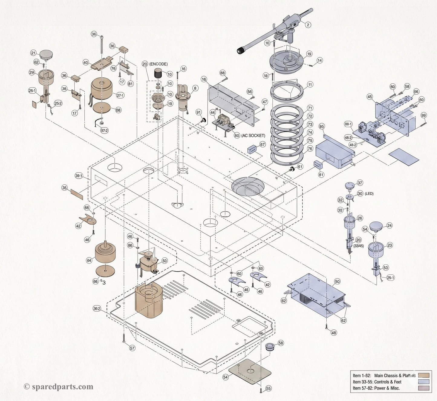 An exploded schematic diagram showing the component breakdown of a Yamaha GT-5000 turntable against an off-white background. The main chassis is drawn with dashed lines, surrounded by numbered solid-line callouts for parts like the tonearm assembly, platter rings, motor housings, circuit boards, and the bottom base plate. A colour-coded legend in the bottom right categorises components into main chassis, controls, and power sections, with a "sparedparts.com" watermark.