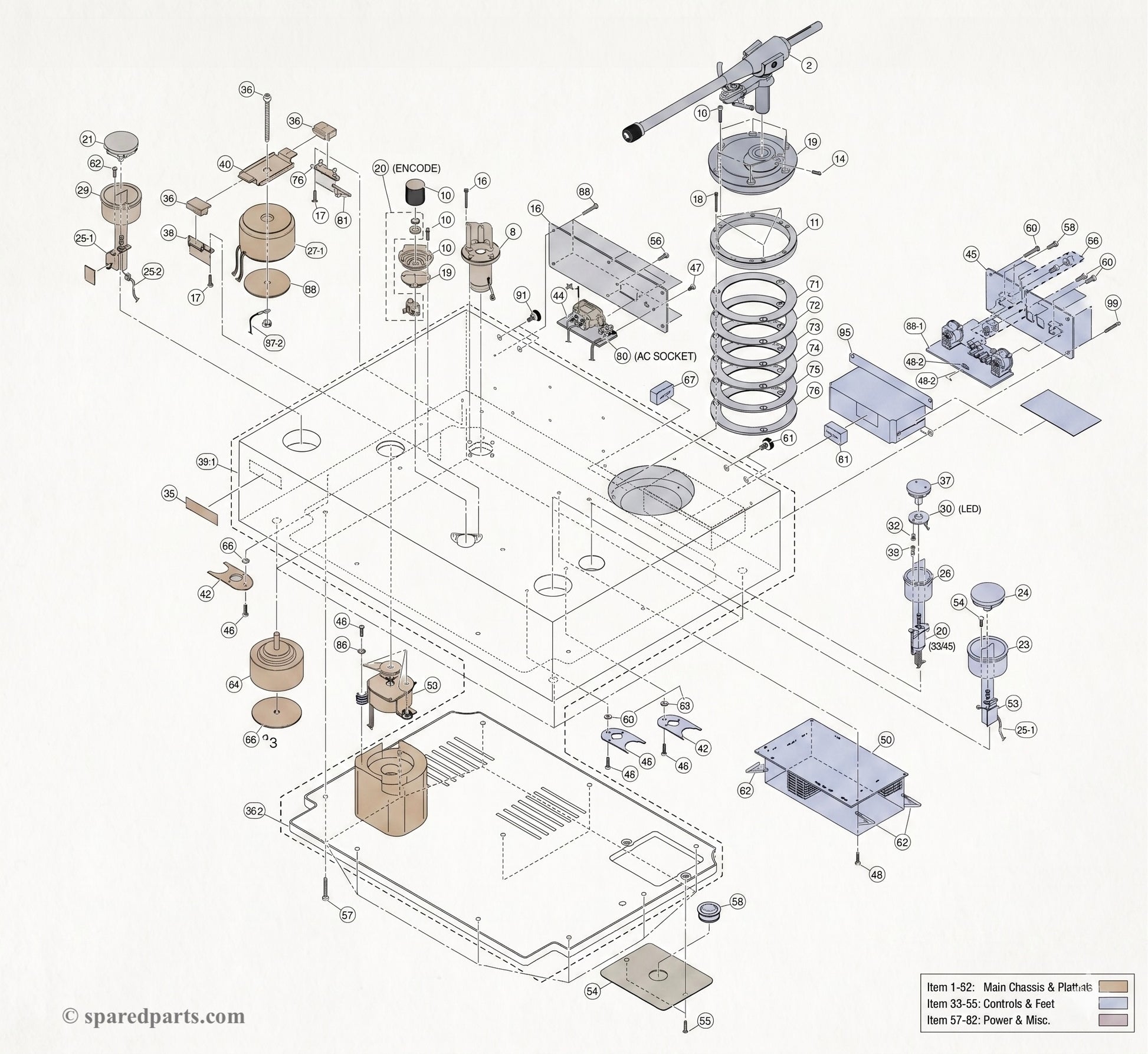 An exploded schematic diagram showing the component breakdown of a Yamaha GT-5000 turntable against an off-white background. The main chassis is drawn with dashed lines, surrounded by numbered solid-line callouts for parts like the tonearm assembly, platter rings, motor housings, circuit boards, and the bottom base plate. A colour-coded legend in the bottom right categorises components into main chassis, controls, and power sections, with a "sparedparts.com" watermark.