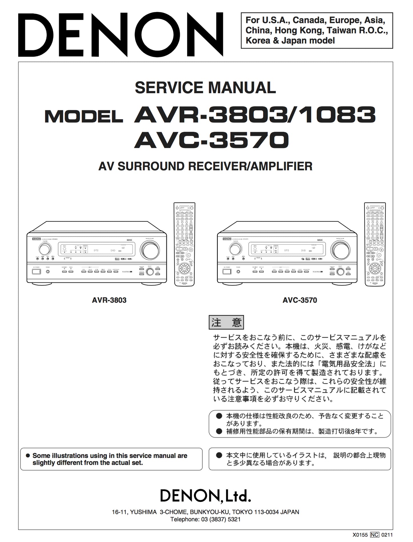 Denon AVR-3803 Service Manual - Spared Parts UK