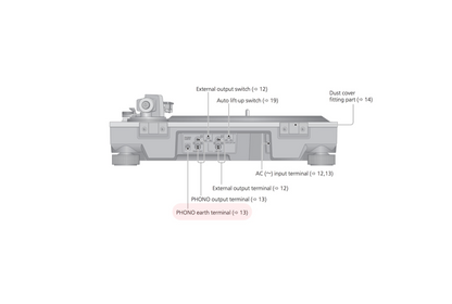 Technics Phono Earth Lead K4EY1YY00160