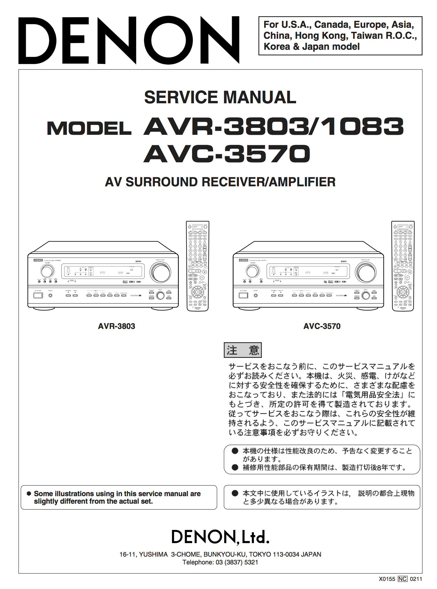 Denon AVR-1083 Service Manual - Spared Parts UK