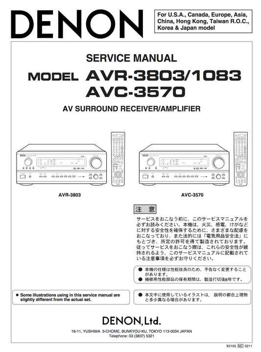 Denon AVC-3570 Service Manual - Spared Parts UK