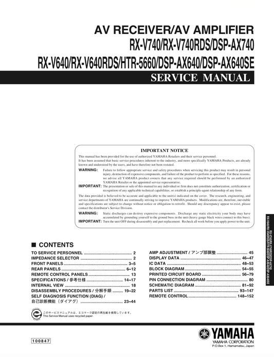 YAMAHA RX-V640 RX-V740 Service Manual Complete