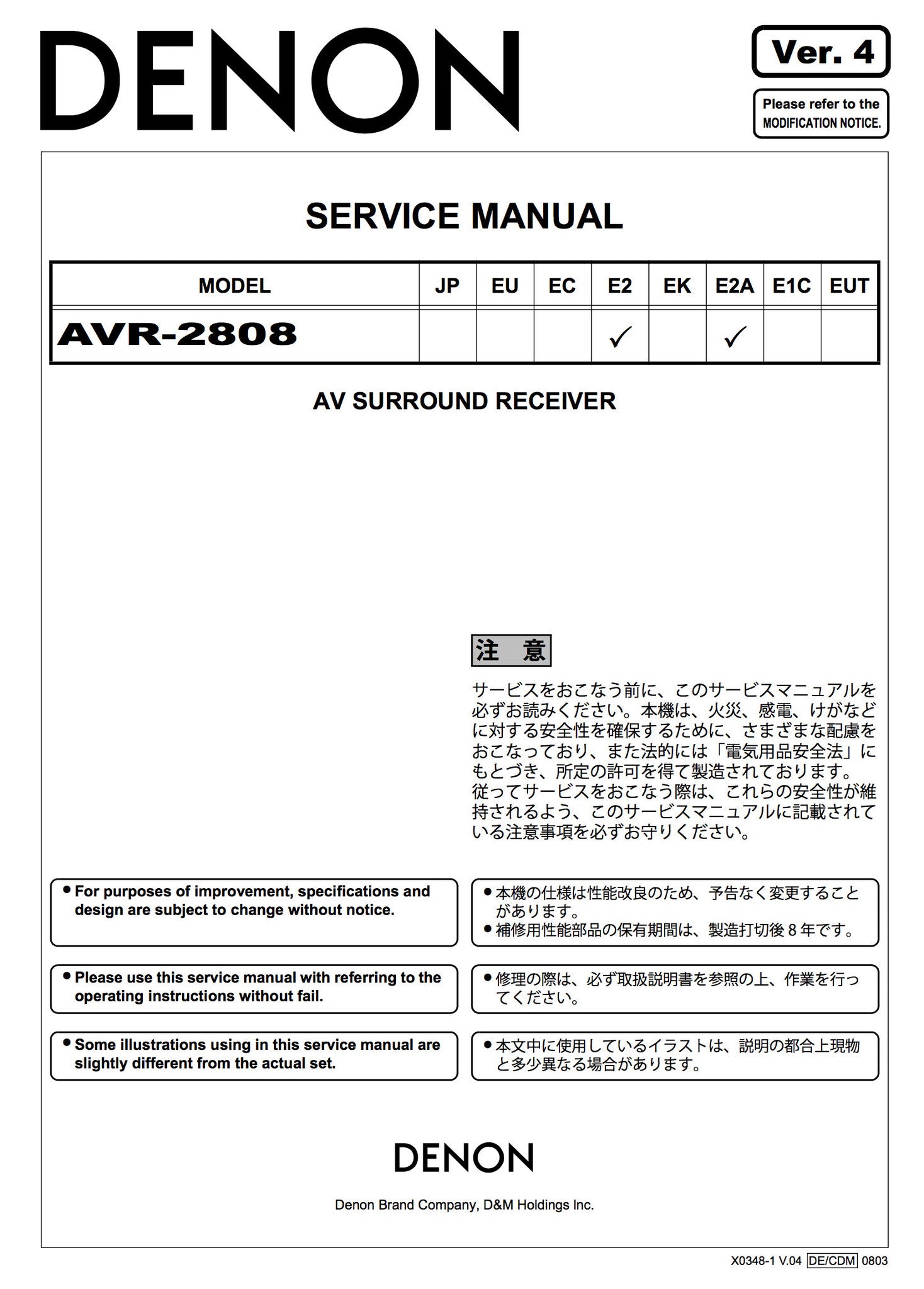 Denon AVR-2808 Service Manual Complete - Spared Parts UK
